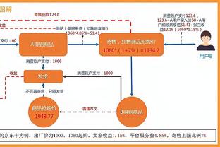 ⭐️雷霆双子星12月防守数据：霍姆格伦场均4.7帽 SGA场均3.9断